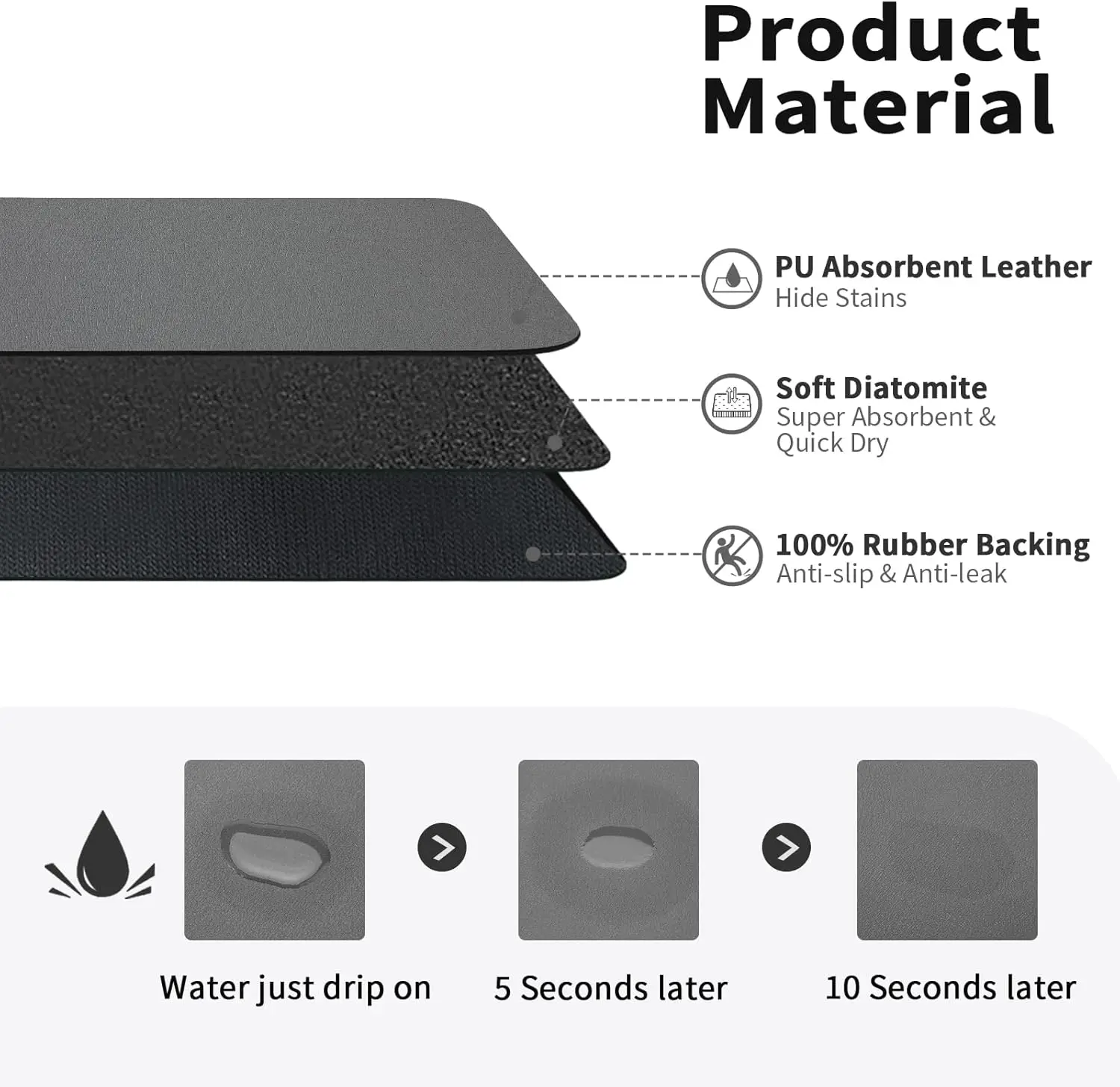 Fruitmat Absorberende schoteld - Bar Mat Rubber recensie en prijs